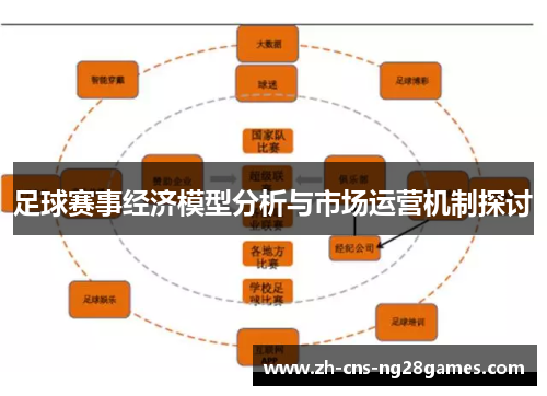 足球赛事经济模型分析与市场运营机制探讨