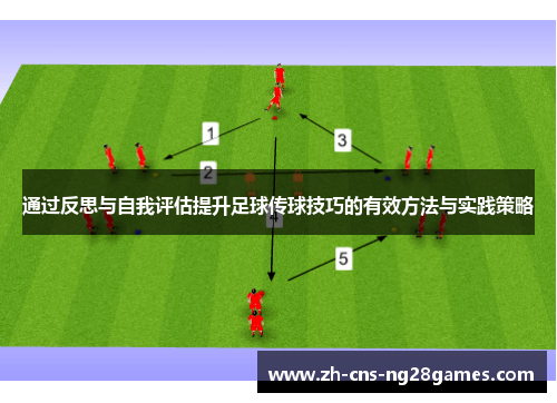 通过反思与自我评估提升足球传球技巧的有效方法与实践策略