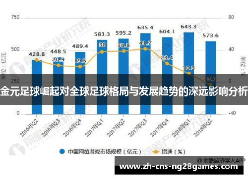金元足球崛起对全球足球格局与发展趋势的深远影响分析