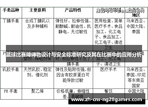 篮球比赛障碍物设计与安全标准研究及其在比赛中的应用分析